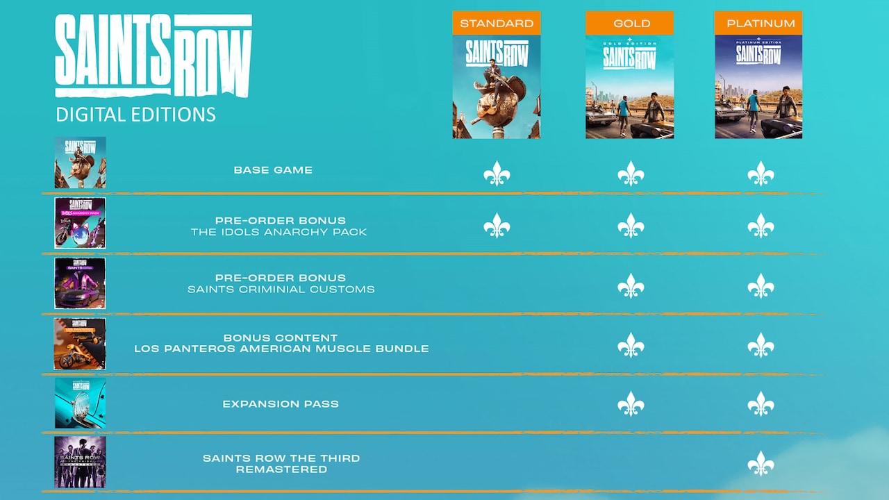 Saints Row - &Eacute;ditions num&eacute;riques