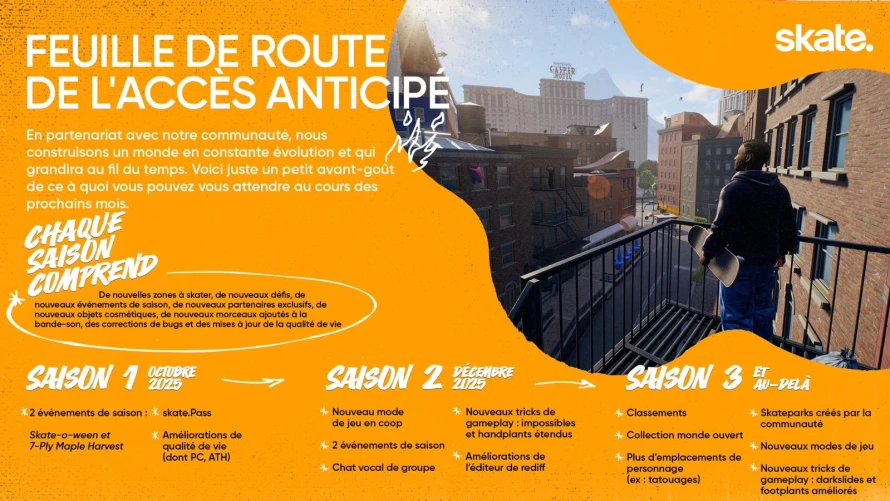 skate-premiere-feuille-route-acces-anticipe