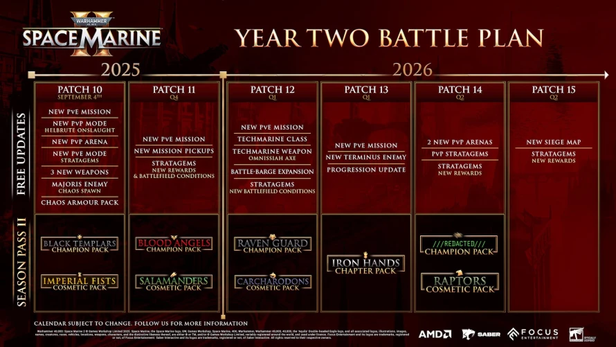 warhammer-40-000-space-marine-2-feuille-route-annee-2