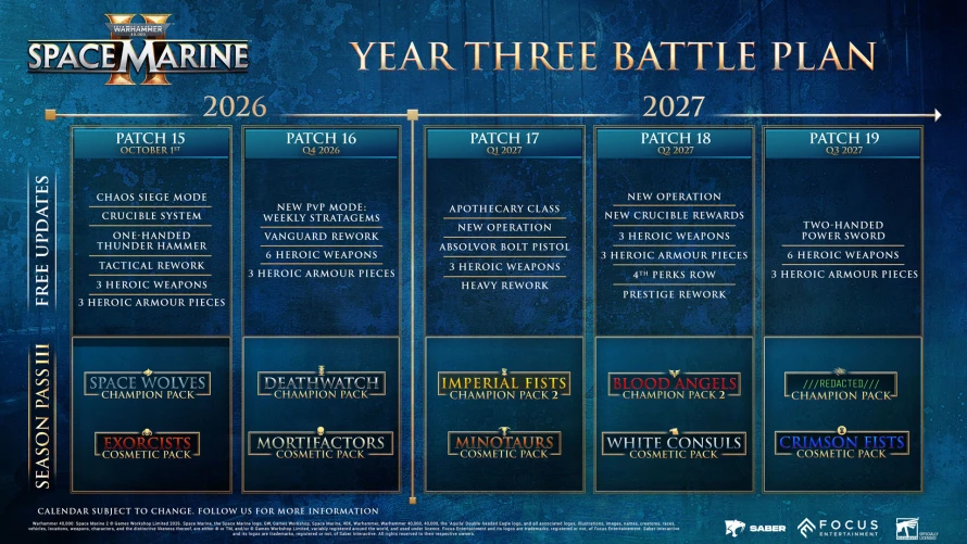 warhammer-40-000-space-marine-2-roadmap-annee-3