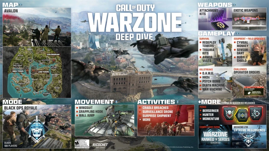 warzone-black-ops-royale-details