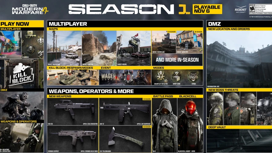 call-of-duty-modern-warfare-4-saison-1-roadmap