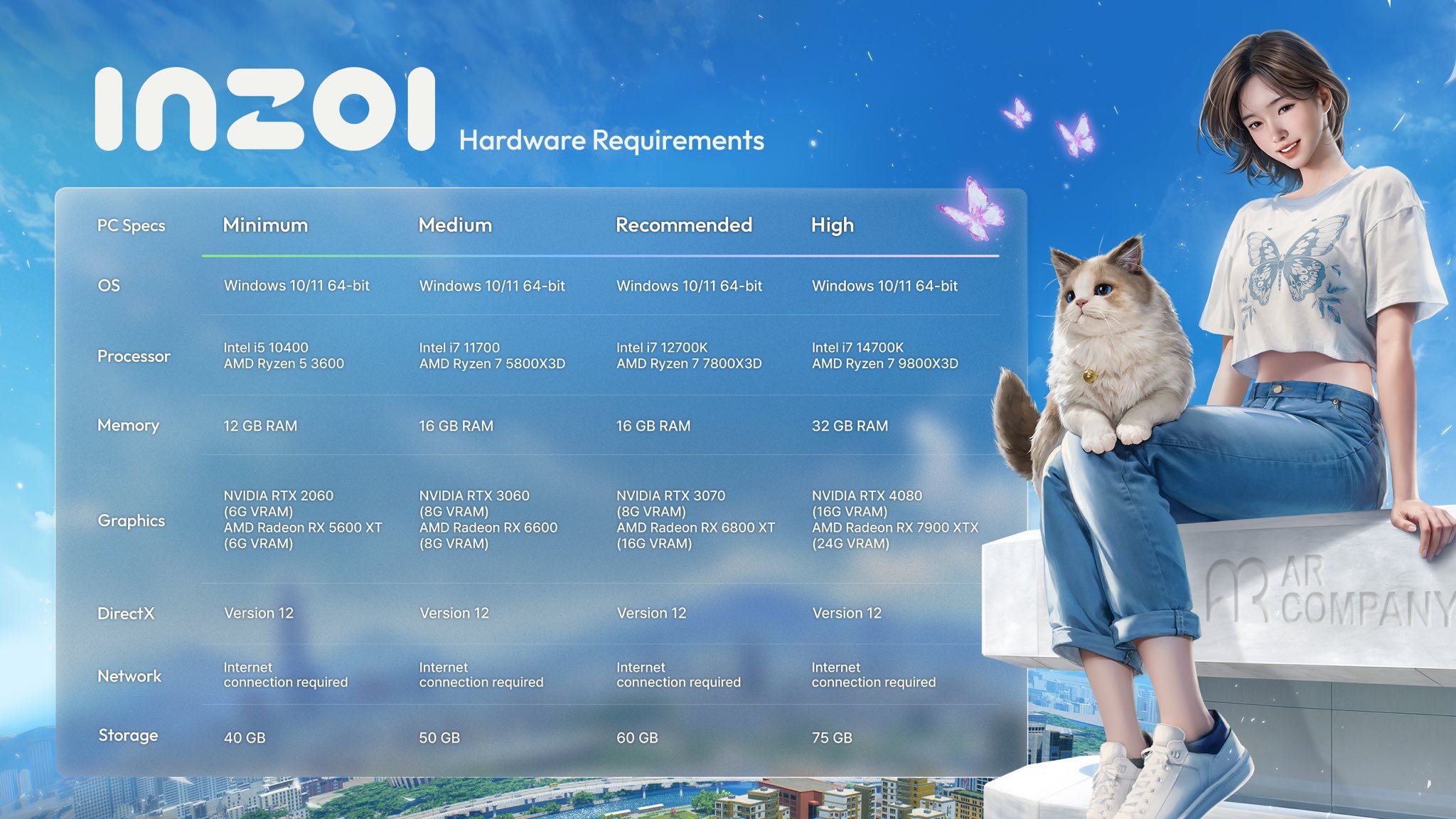 inzoi-configurations-pc-details