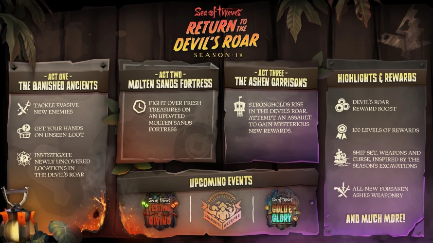 sea-of-thieves-saison-18-roadmap