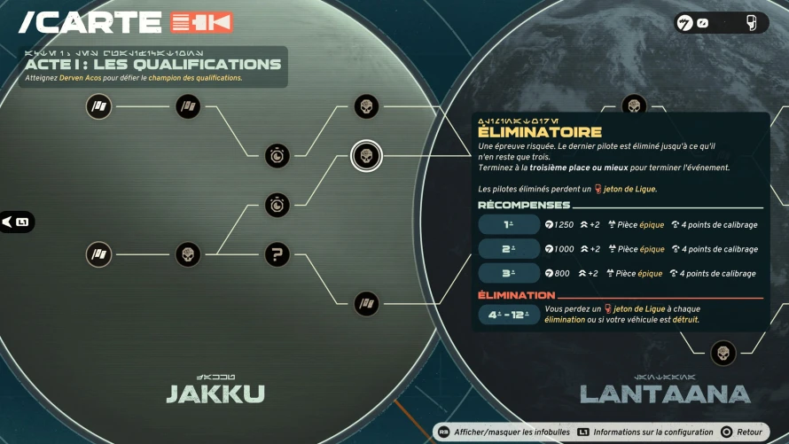 star-wars-galactic-racer-structure-campagne-roguelike