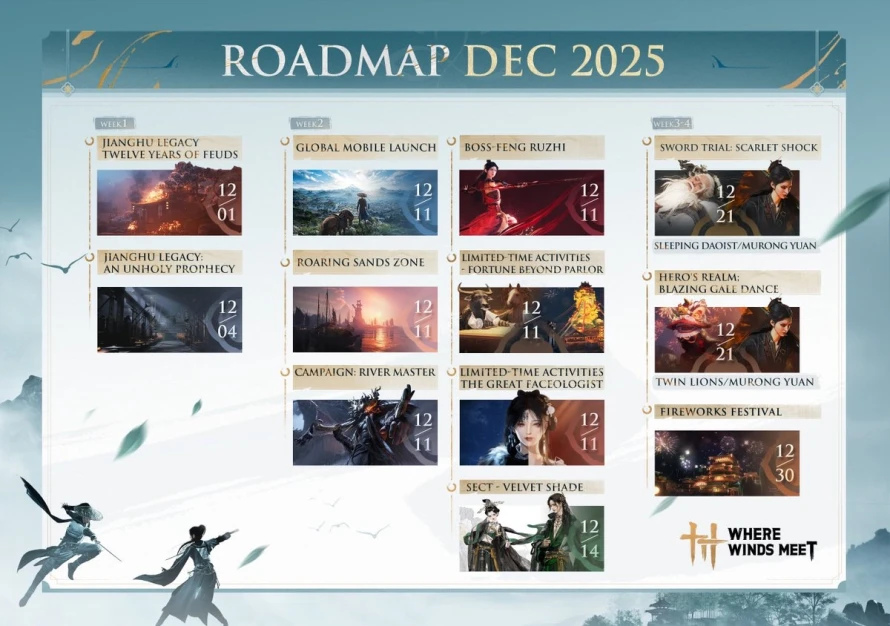where-winds-meet-roadmap-decembre-2025