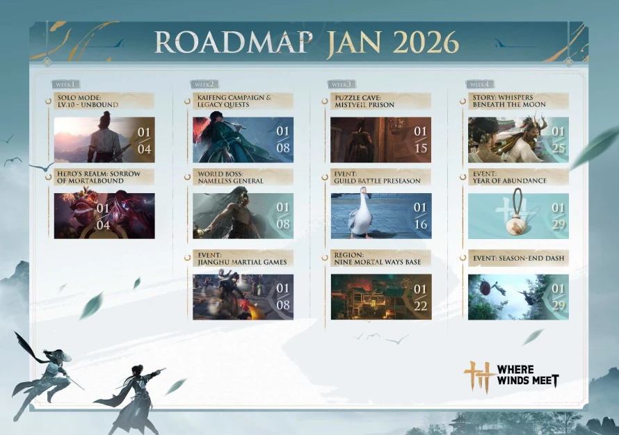 where-winds-meet-roadmap-janvier-2026