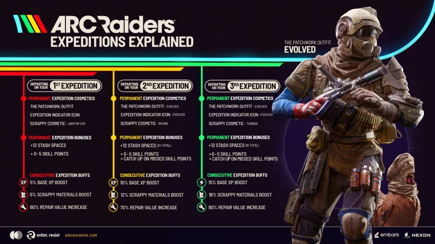 arc-raiders-details-expedition3