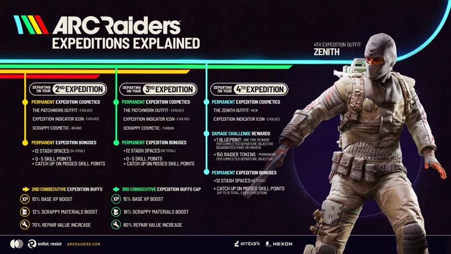arc-raiders-expedition4