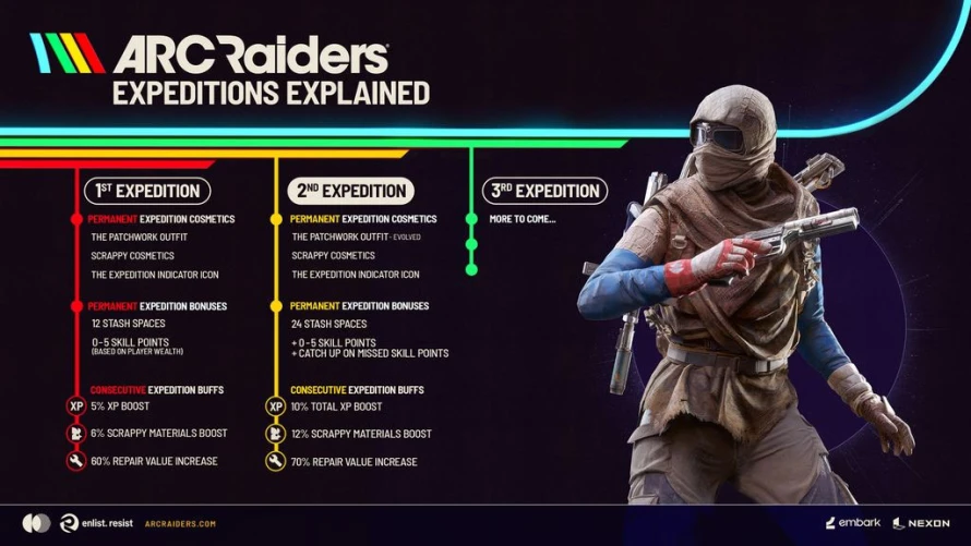 expedition-arc-raiders