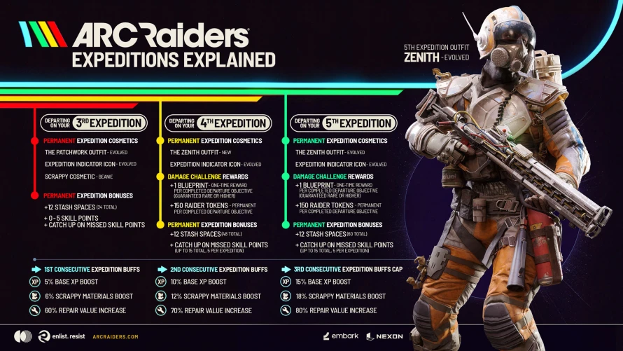 expedition5-arc-raiders