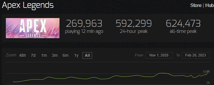 apex-record-steam-saison16