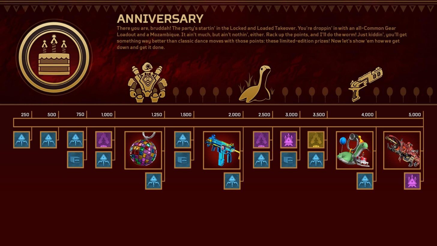 event_collection_anniversaire
