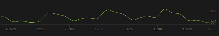 steam_joueurs