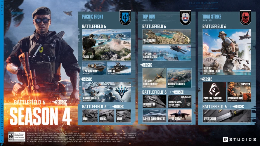 feuille-route-s4-battlefield6
