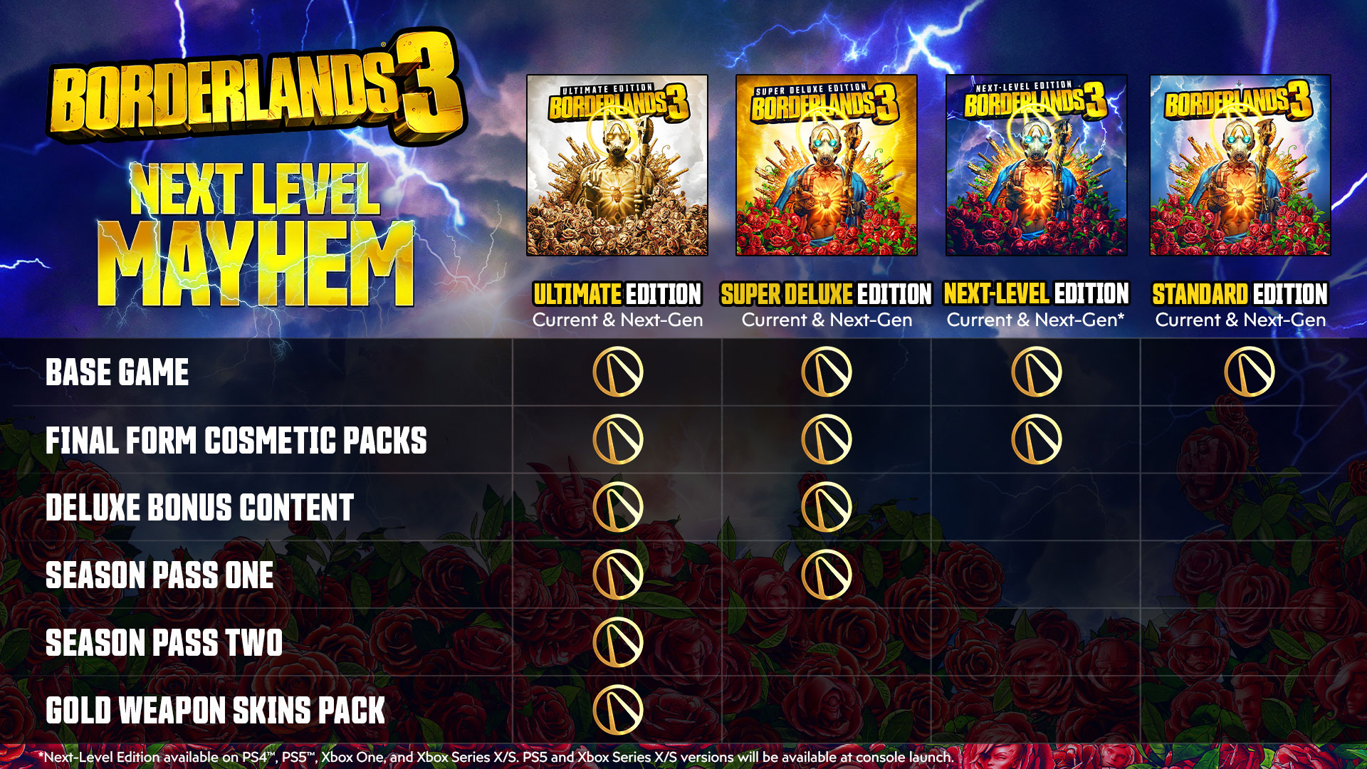 borderlands_butin_surin_