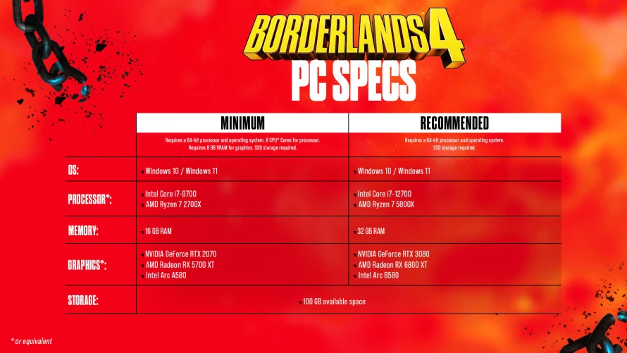 config-pc-borderlands4