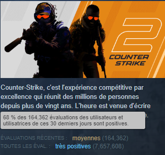 cs2-evaluation