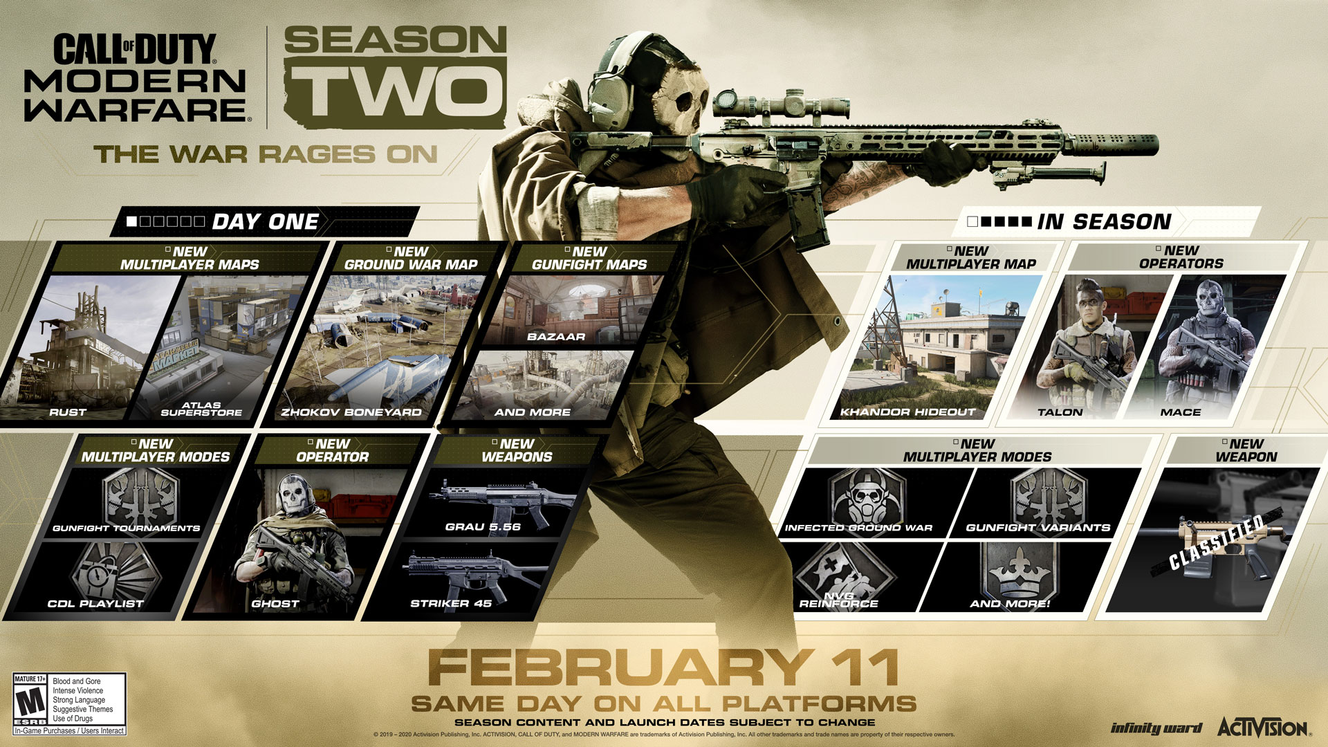 cod_modern_warfare_saison2