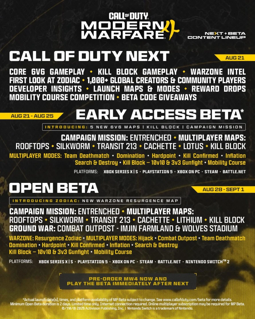 contenu-beta-modern-warfare4