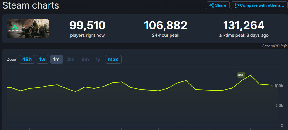 record-saison2