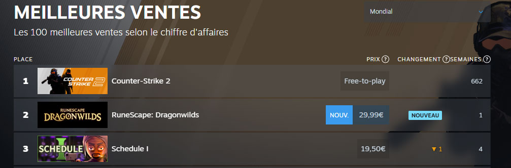 meilleures-ventes-steam-dragonwilds