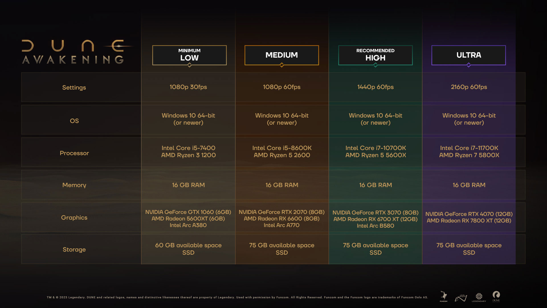 dune-awakening-config-pc