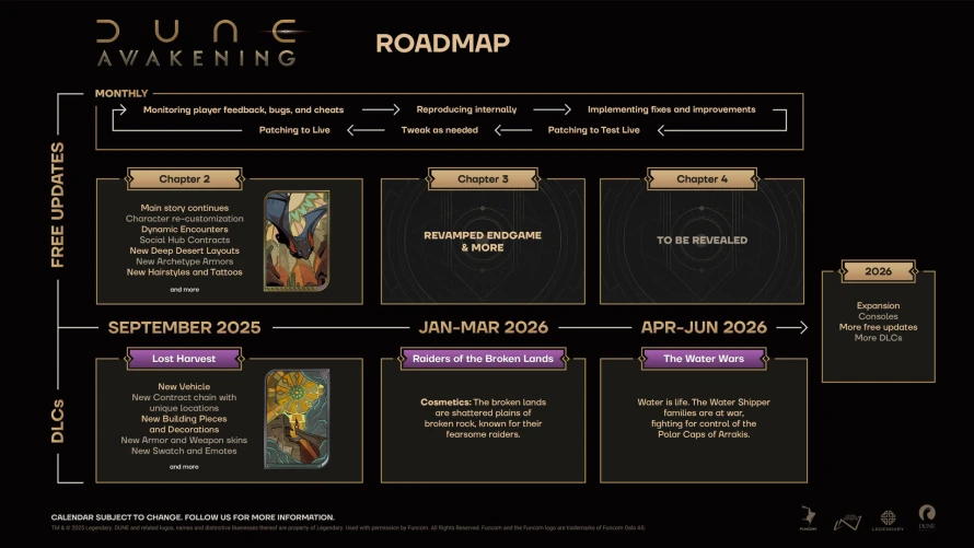 roadmap-dune-awakening-2025-2026