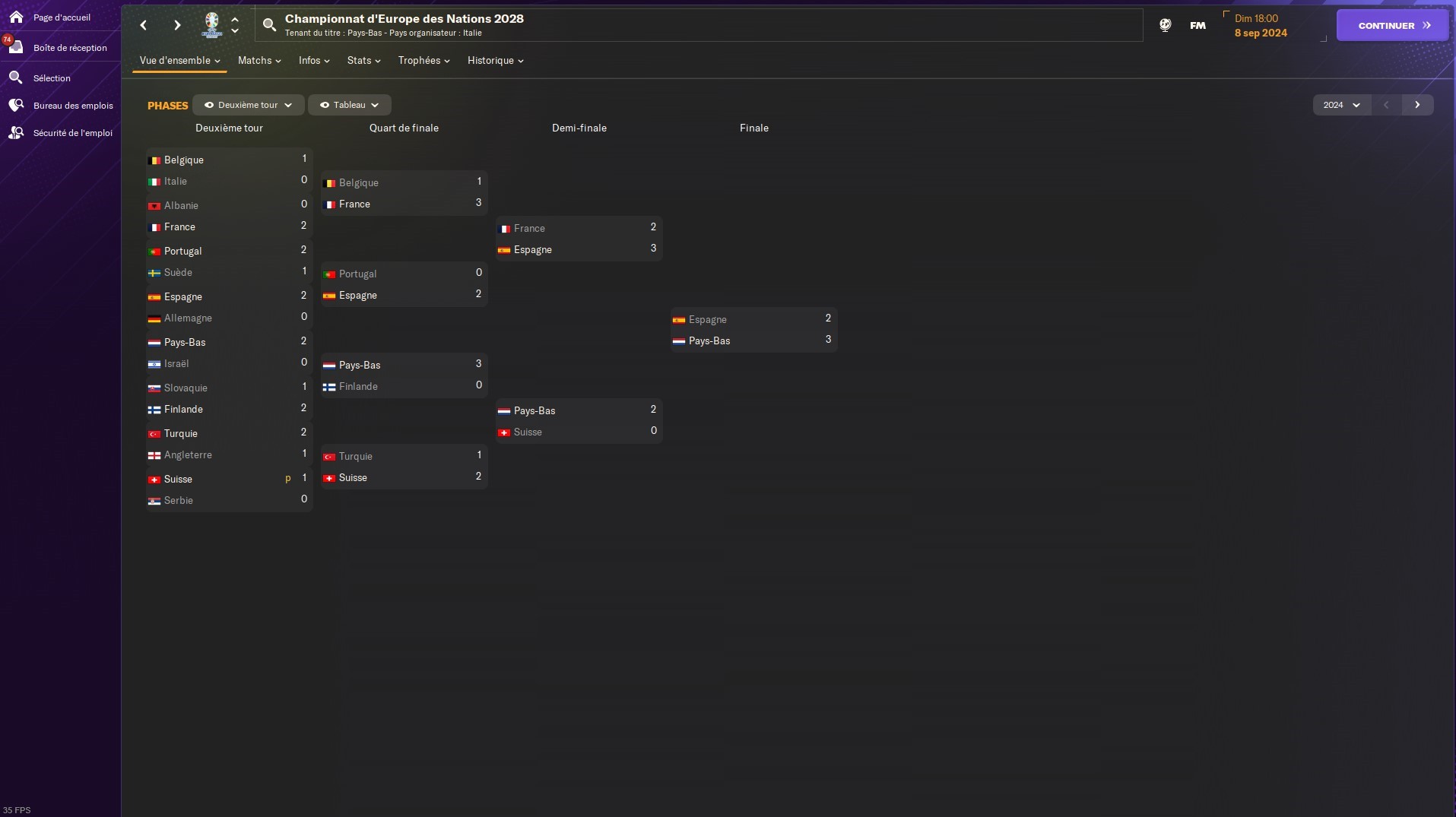 fm2024-euro2024-simulation