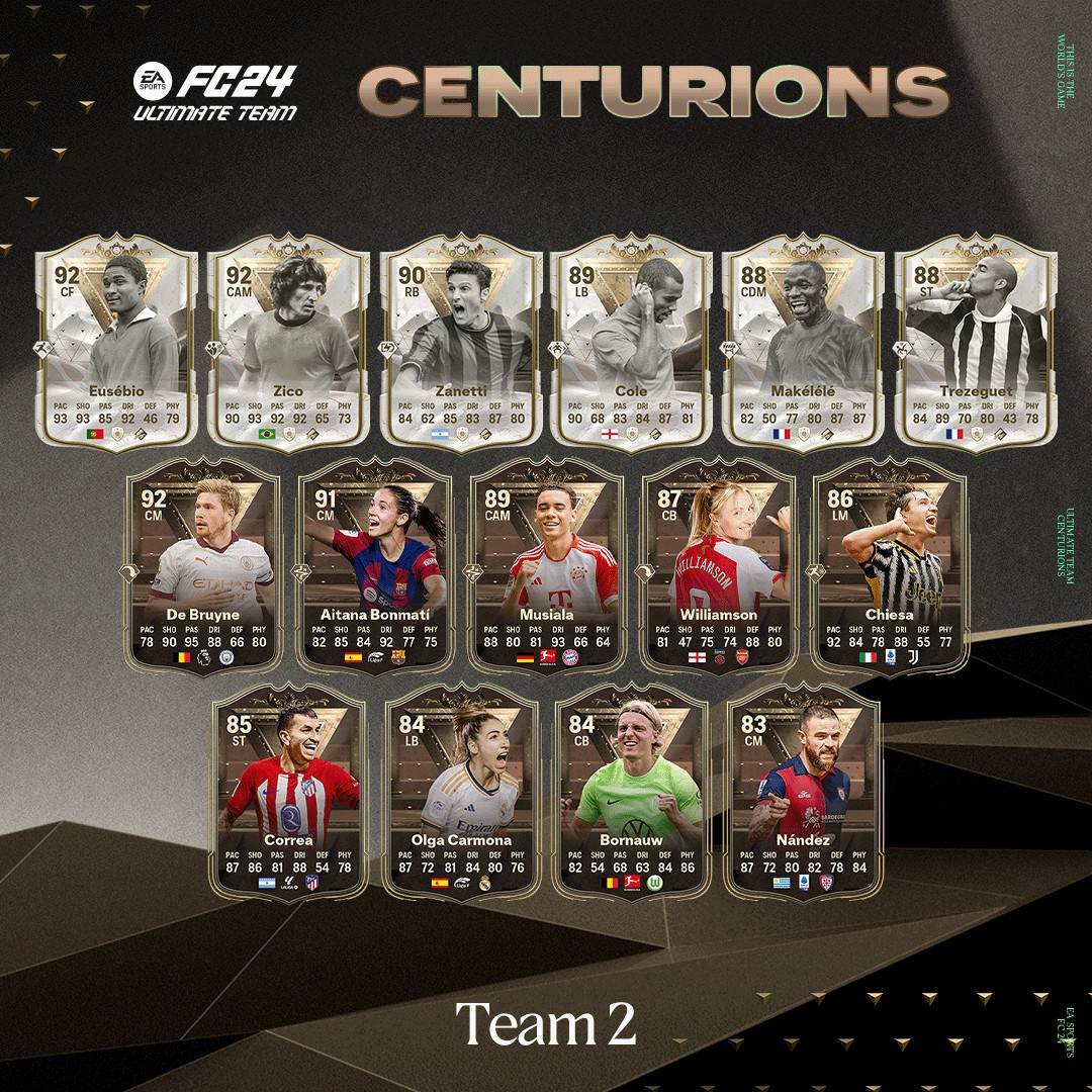 centurions-team2
