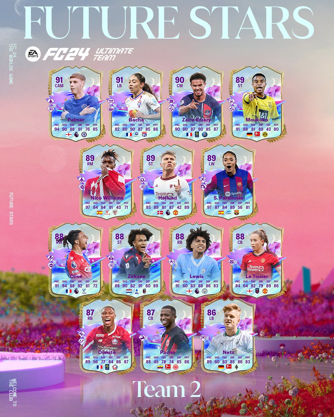 future-stars-team2-liste-joueurs-fc24