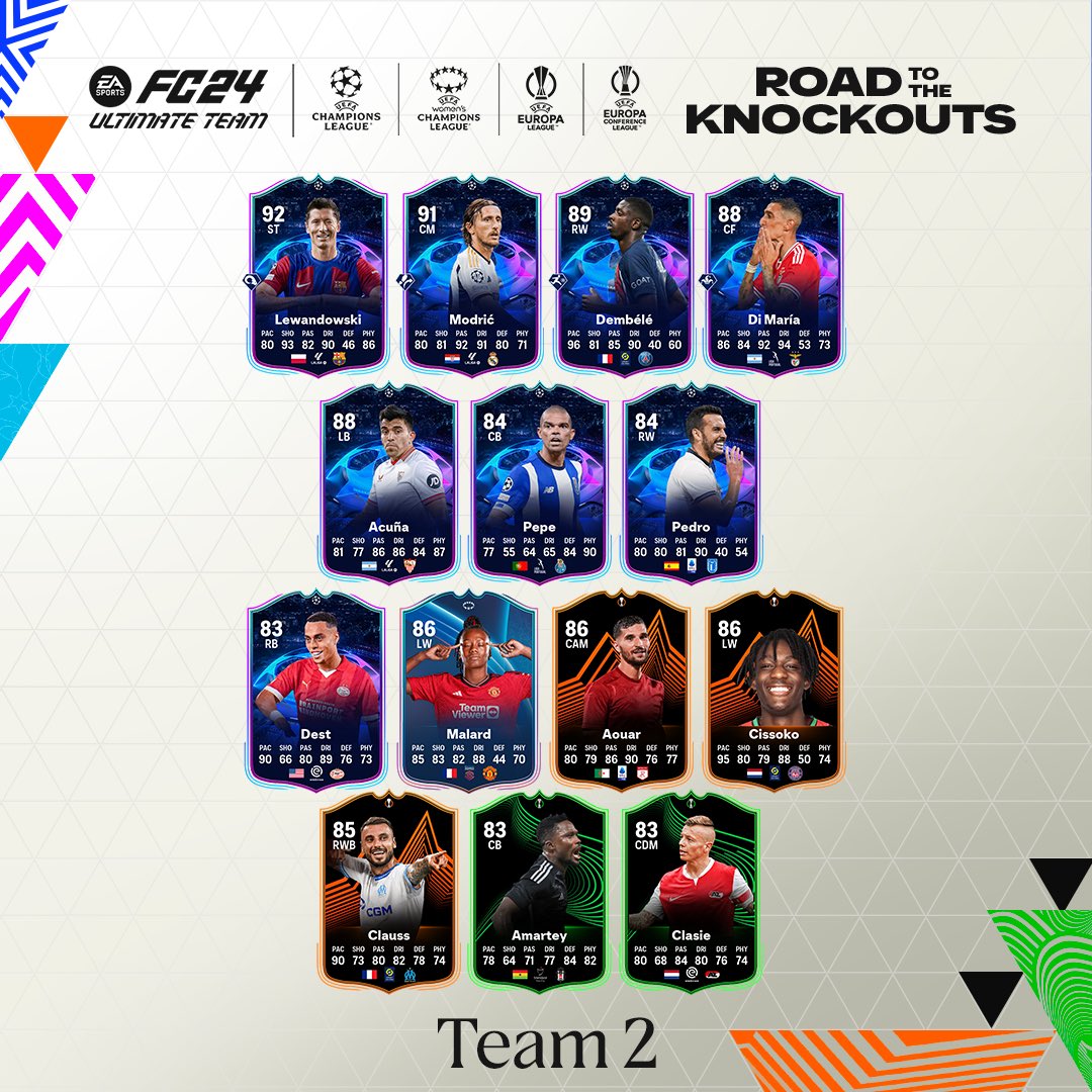 rttk-team2-fc24