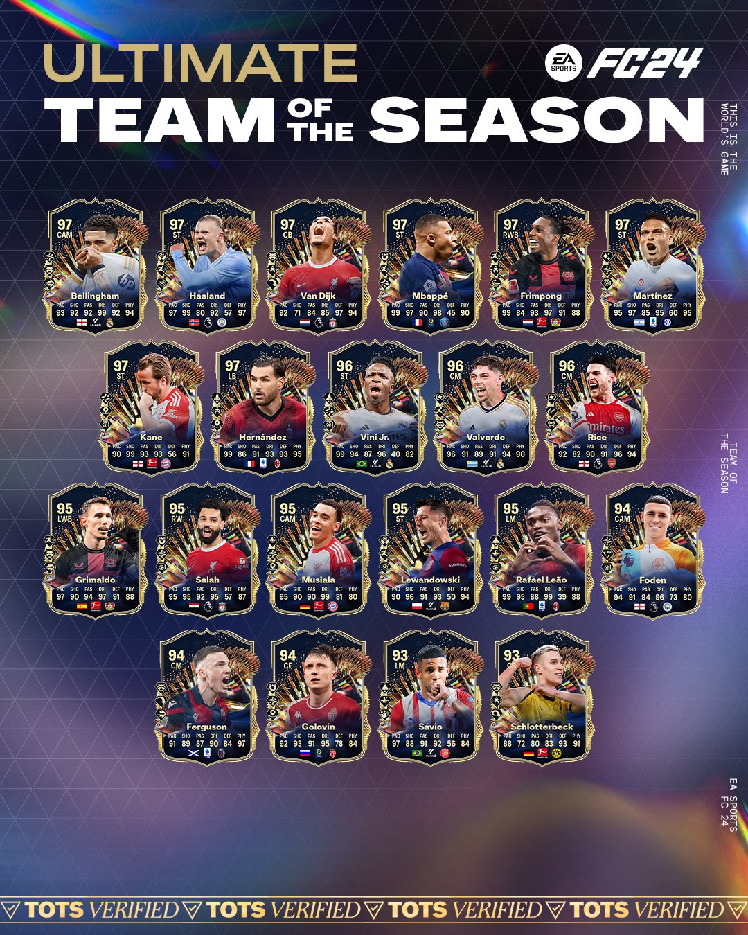 tots-ultime-fc24-liste-joueurs