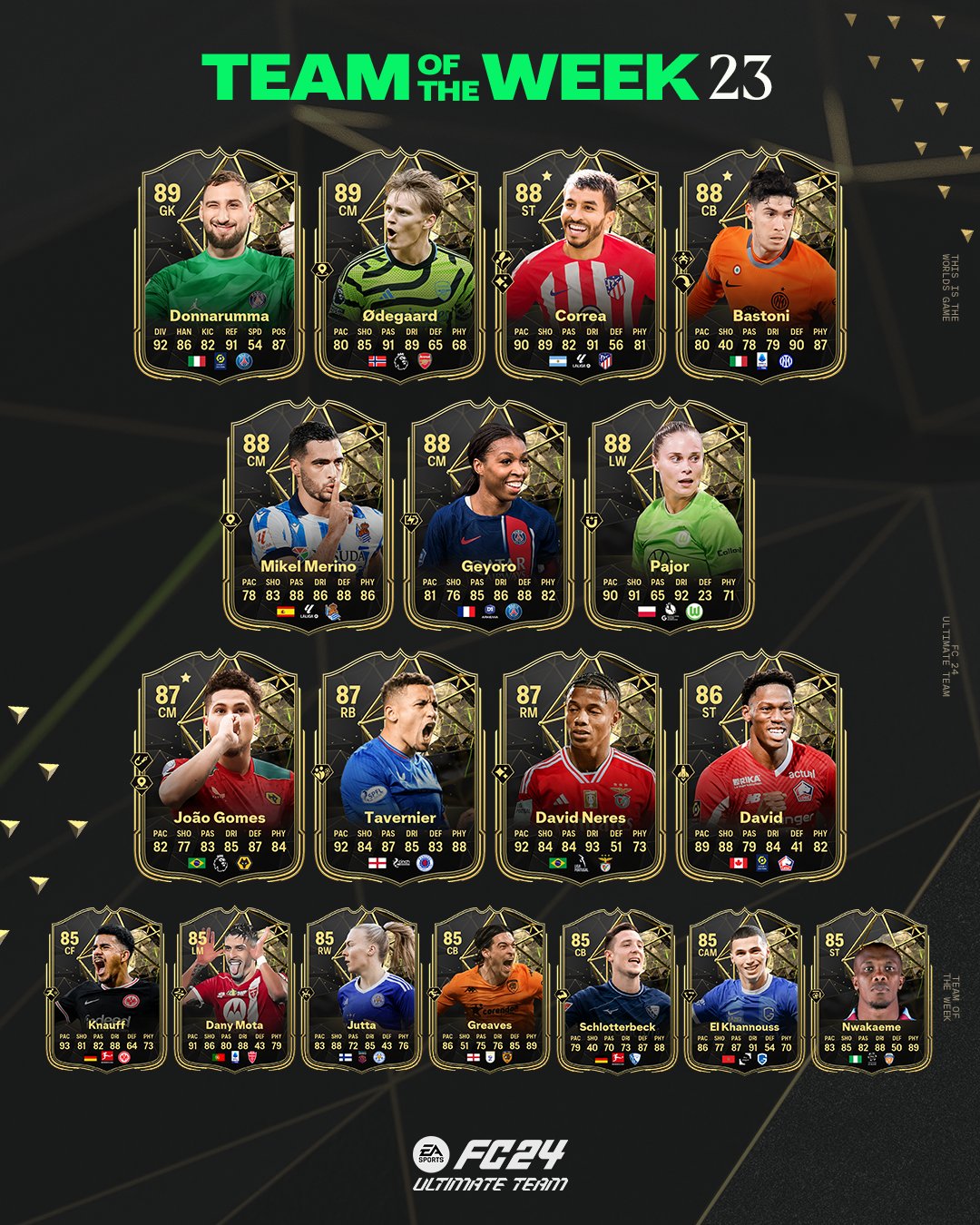 totw23-fc24-listejoueurs