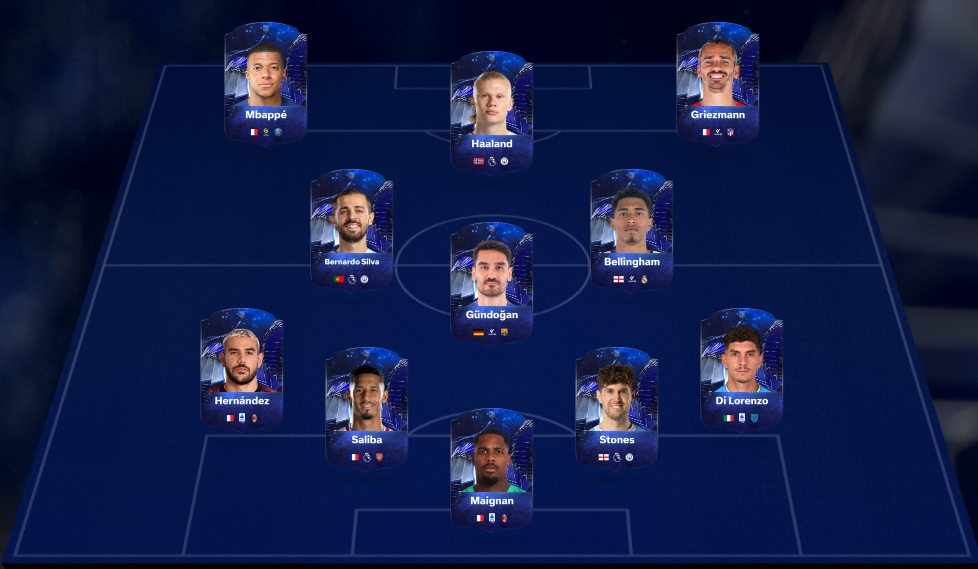 toty-prediction