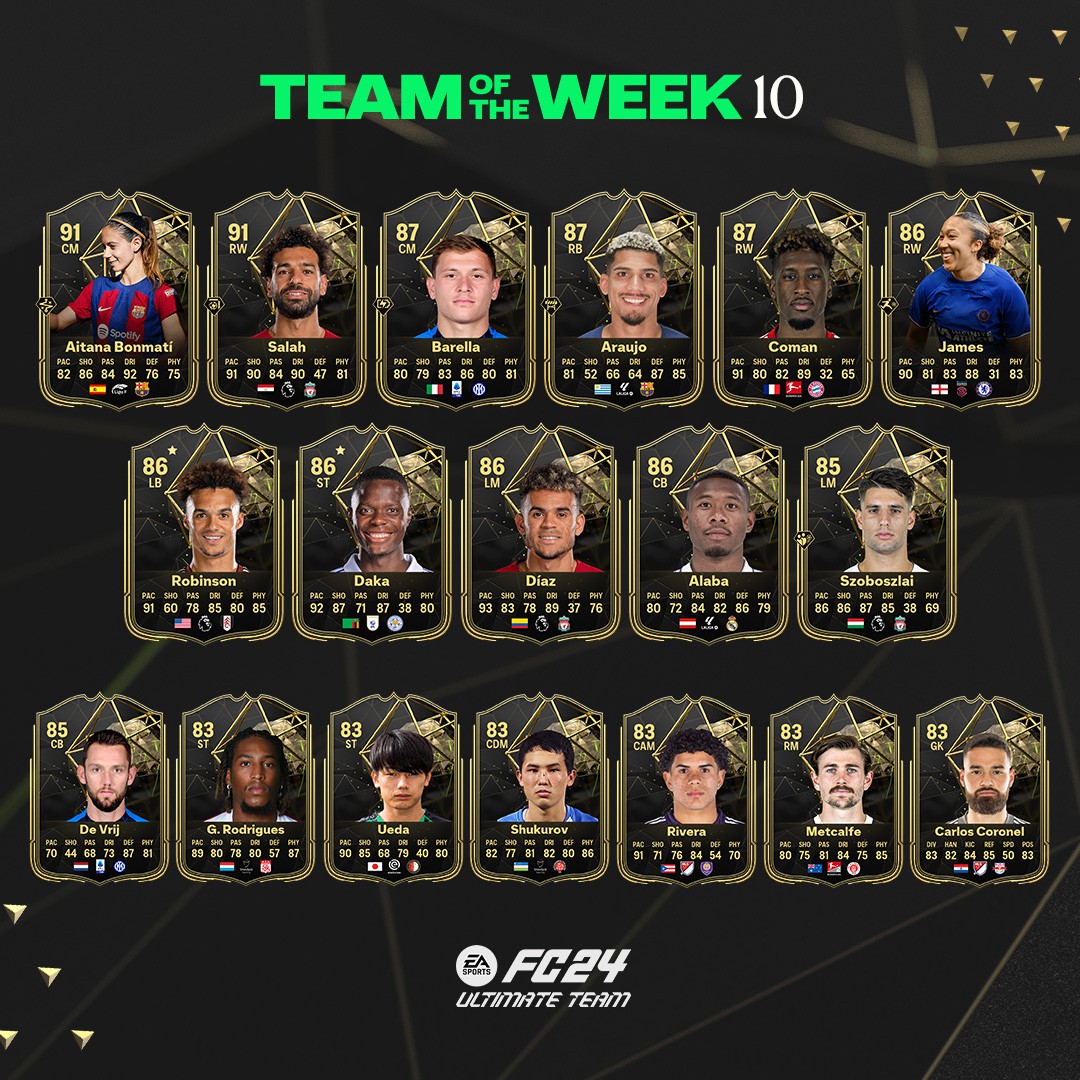 fc24-totw10