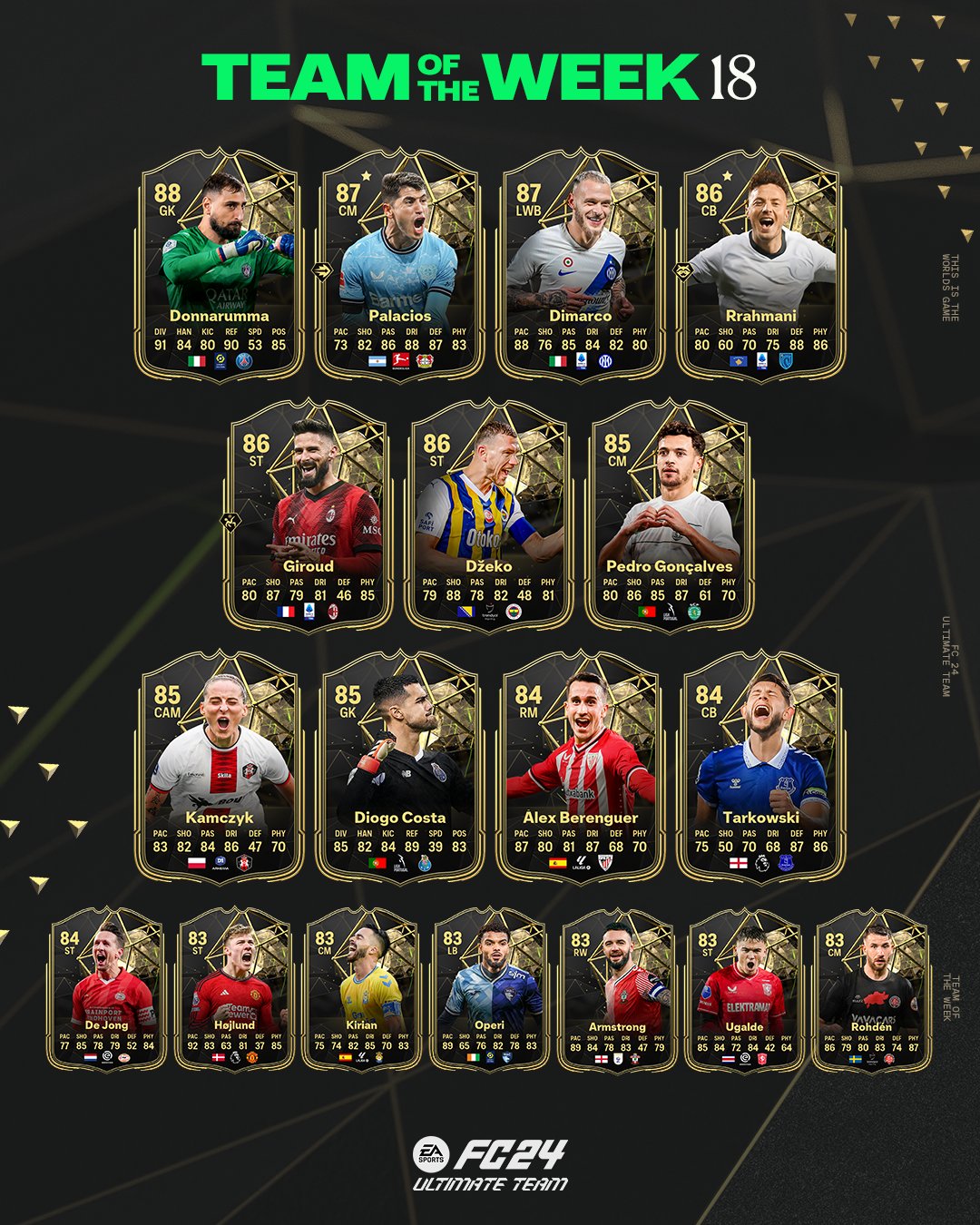 totw18