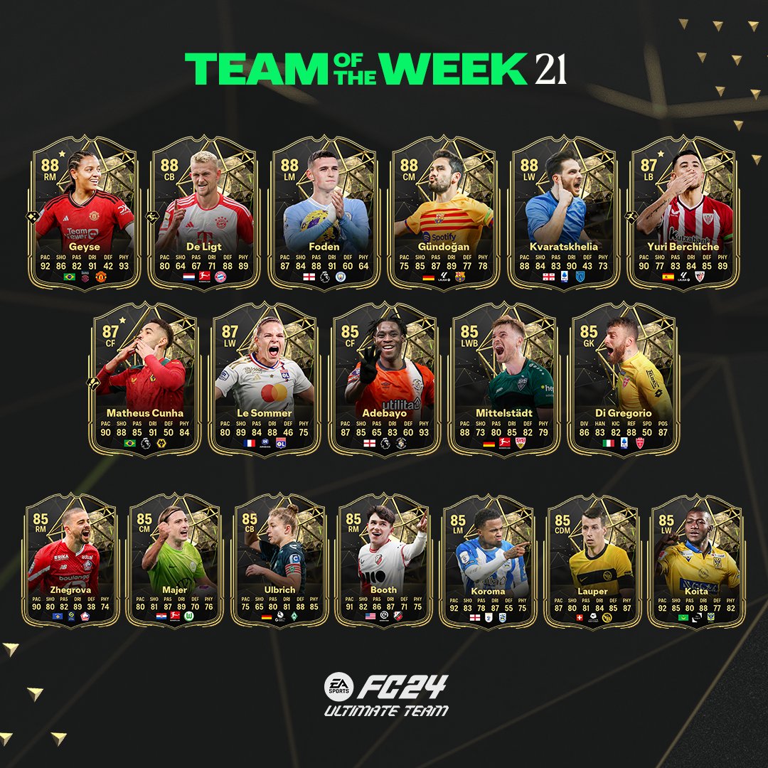 totw21-fc24