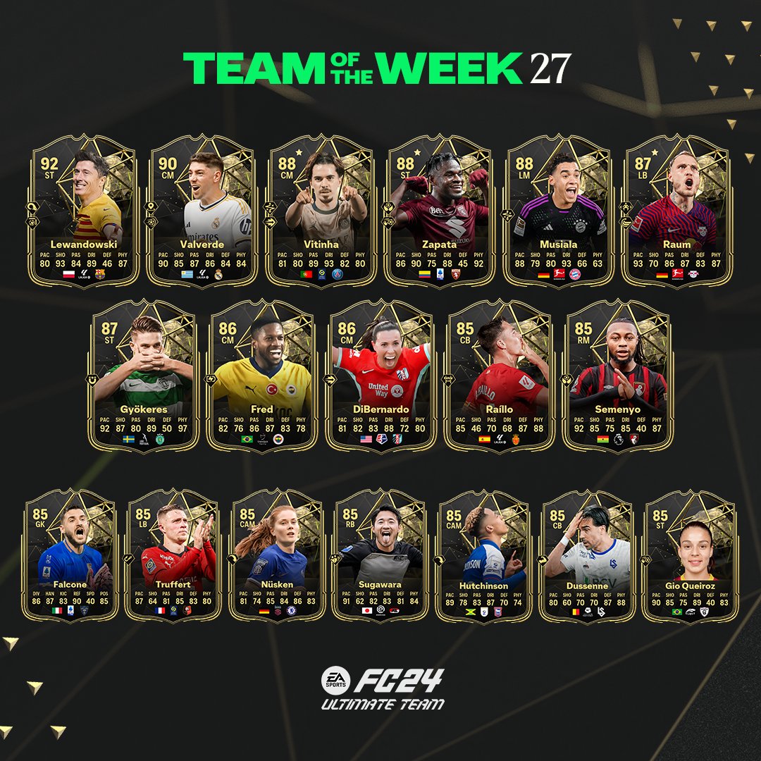 totw27