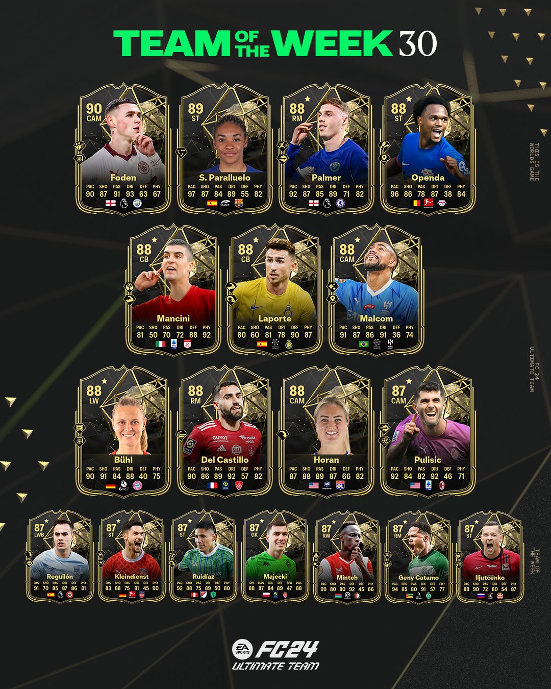 totw30-fc24-liste-joueurs