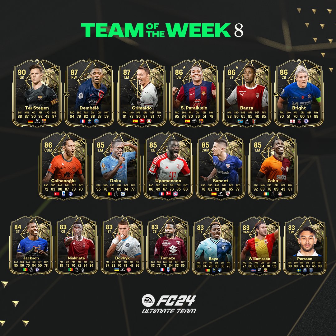 totw8-fc24