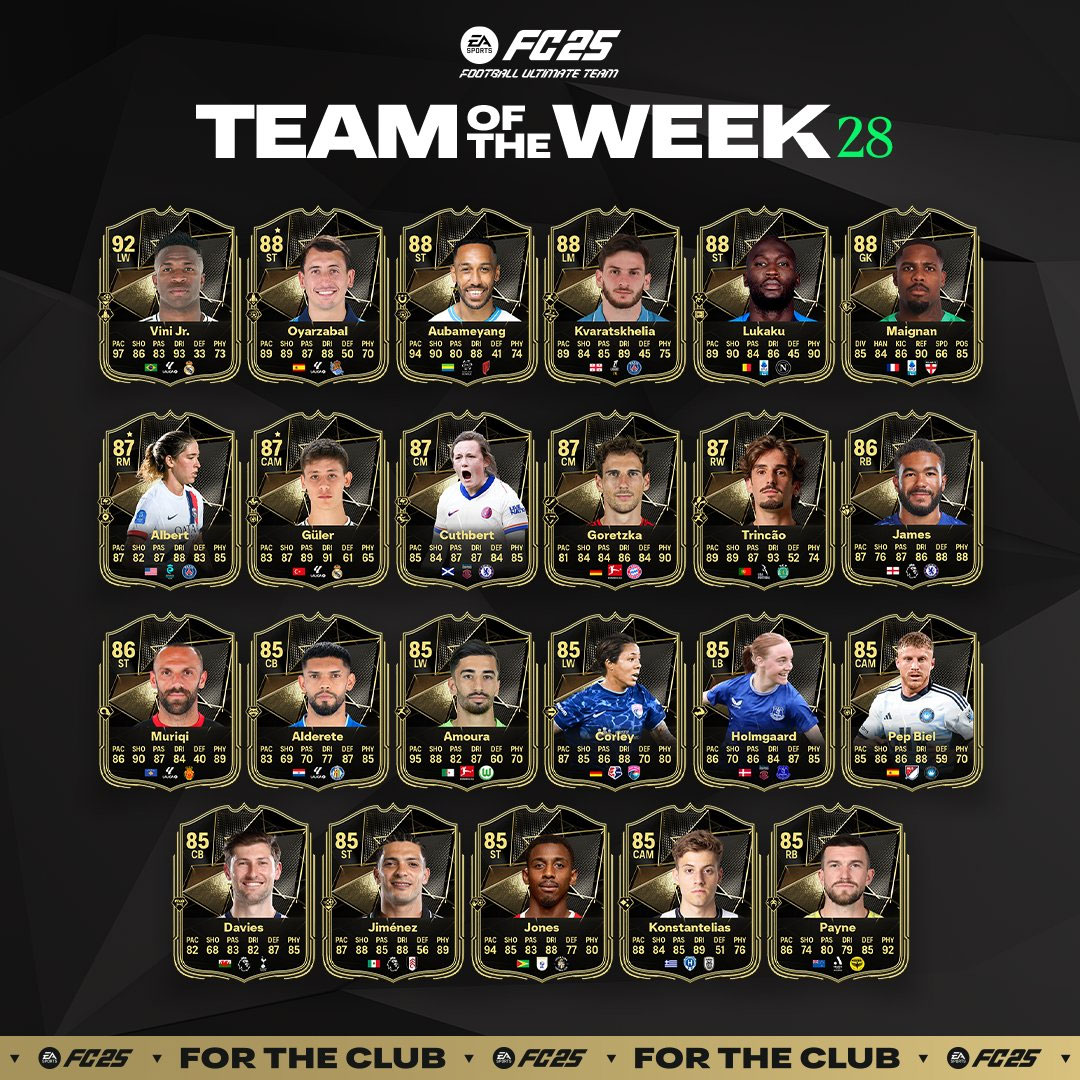TOTW28-liste-joueurs-fc25