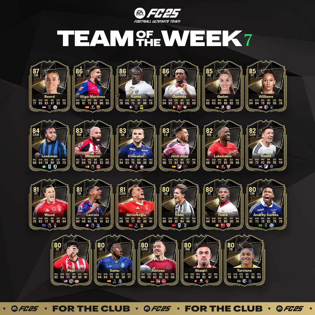 TOTW7-fc25-liste-joueurs