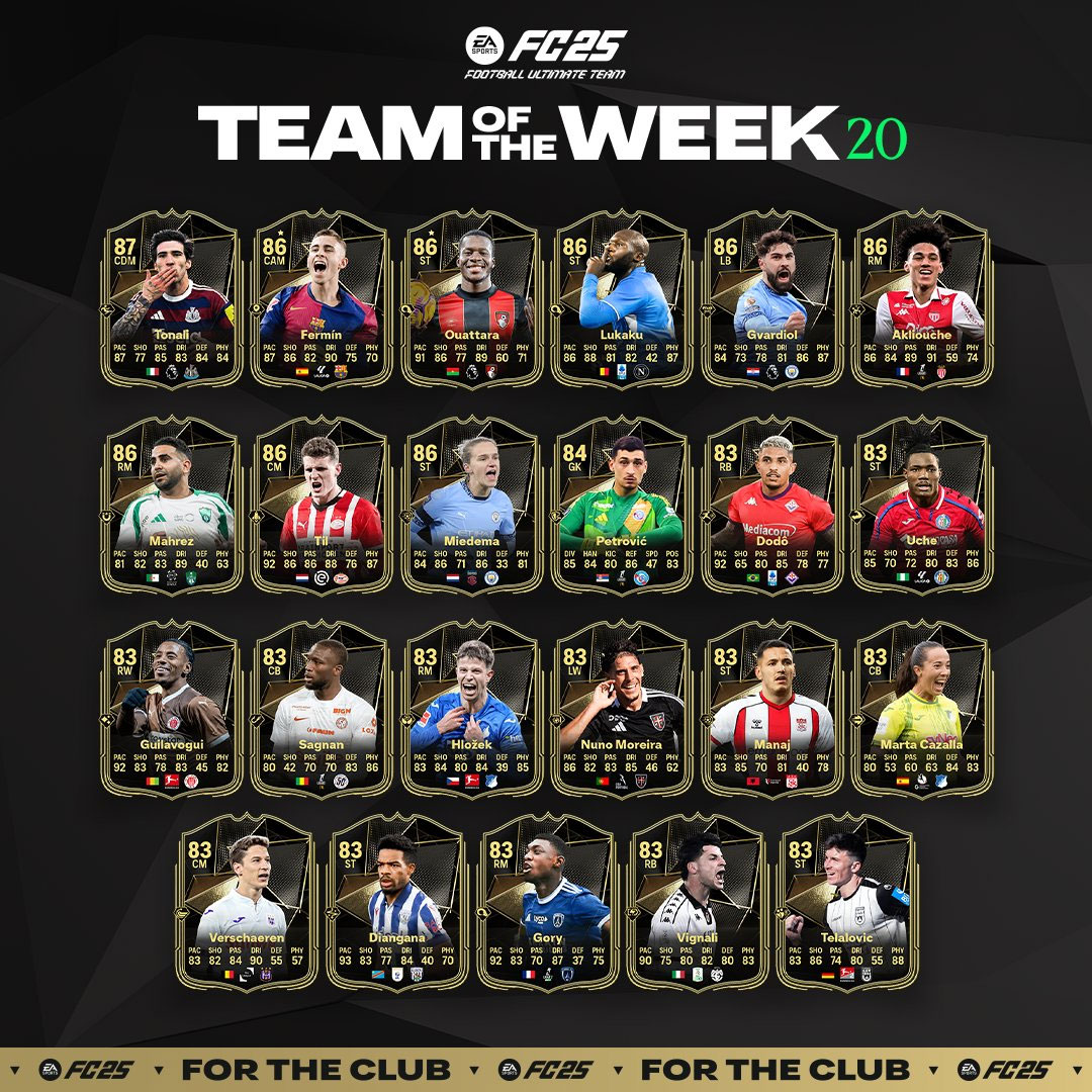 fc25-totw20-liste-joueurs