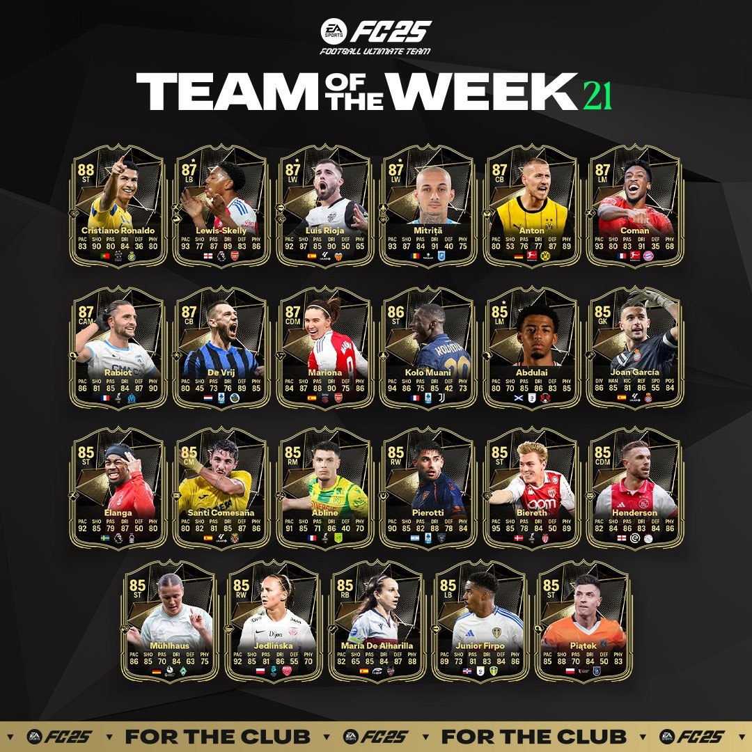 fc25-totw21-liste-joueurs