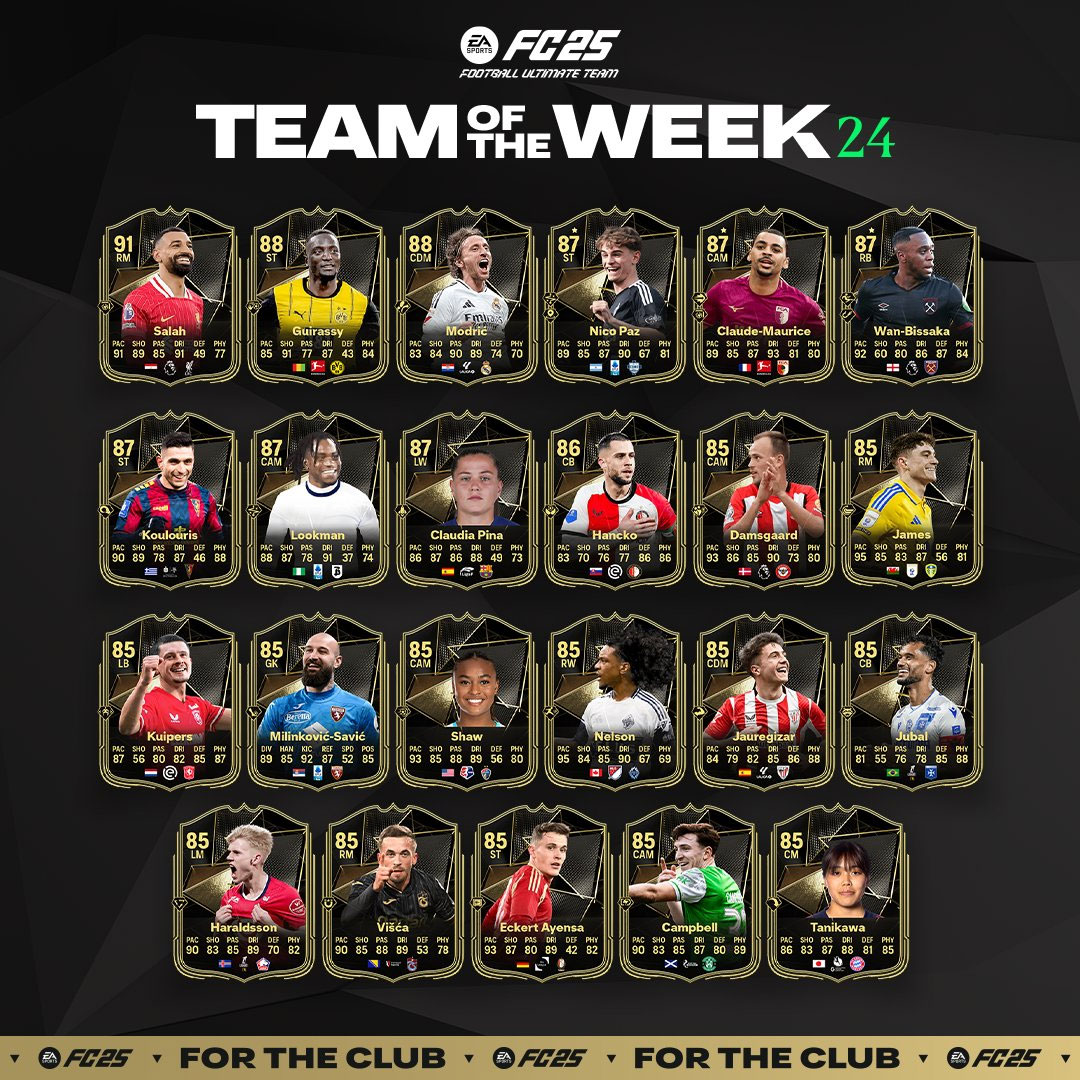fc25-totw24-liste-joueurs