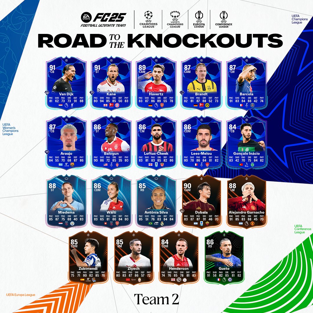 rttk-team2-fc25