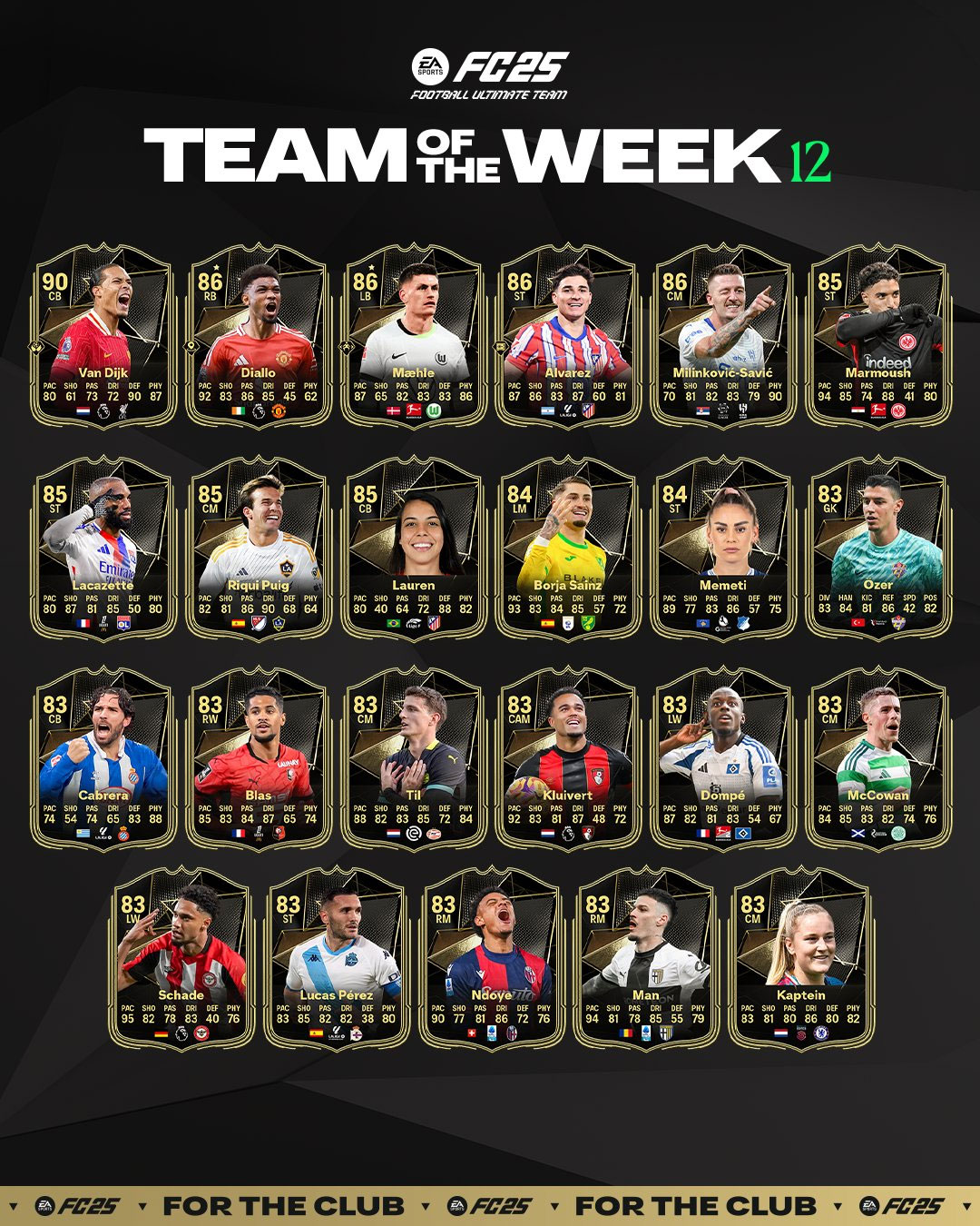 totw12-fc25