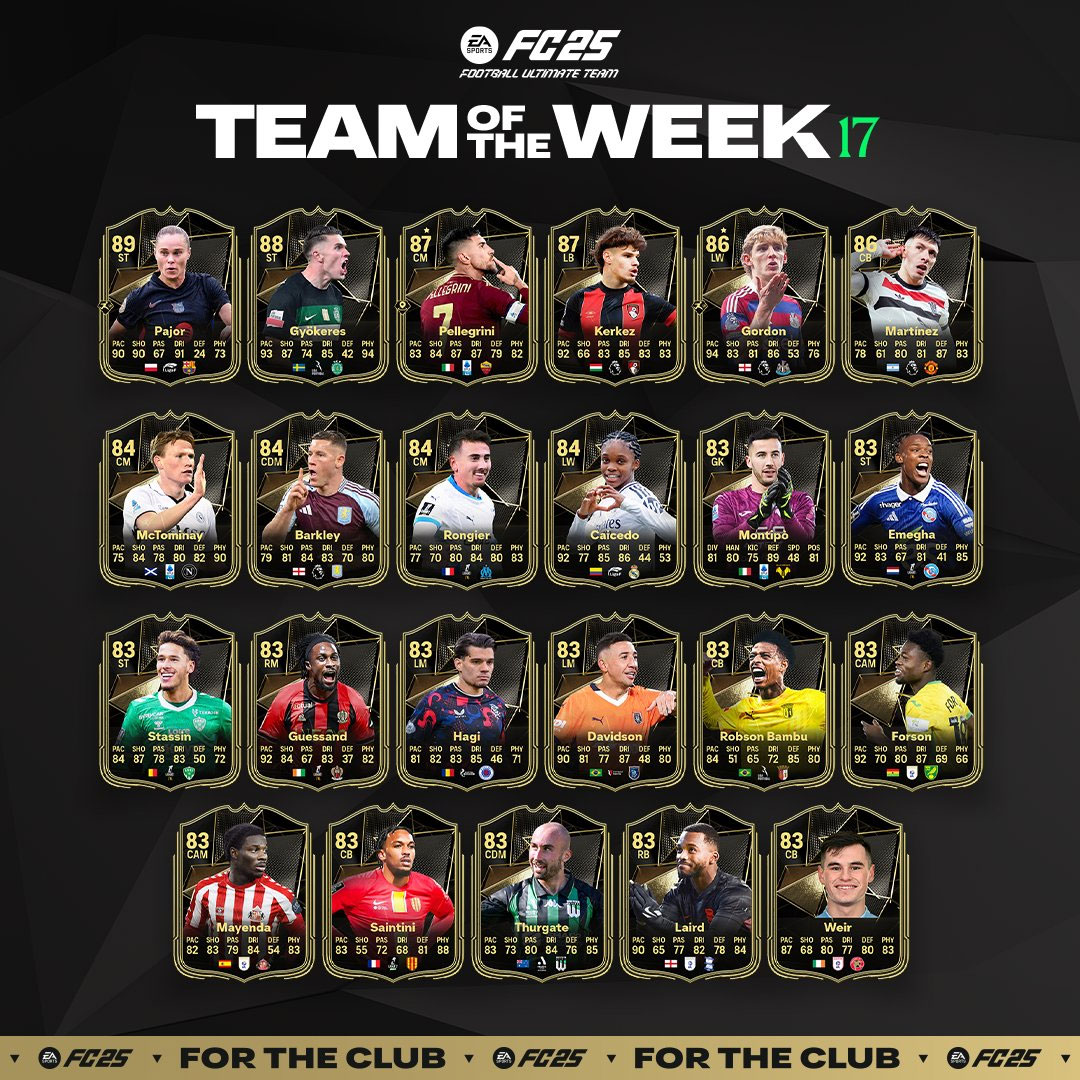 totw17-fc25-liste-joueurs