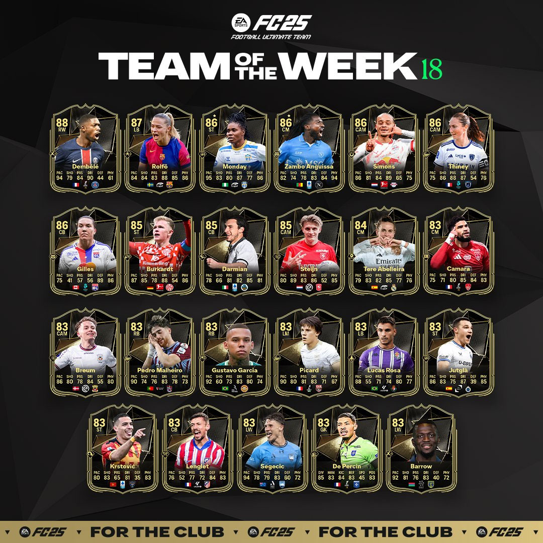 totw18-fc25-liste-joueurs